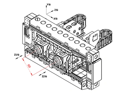 Особенности