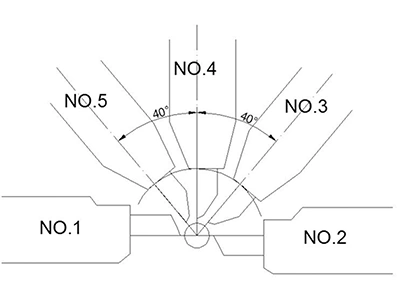 Особенности